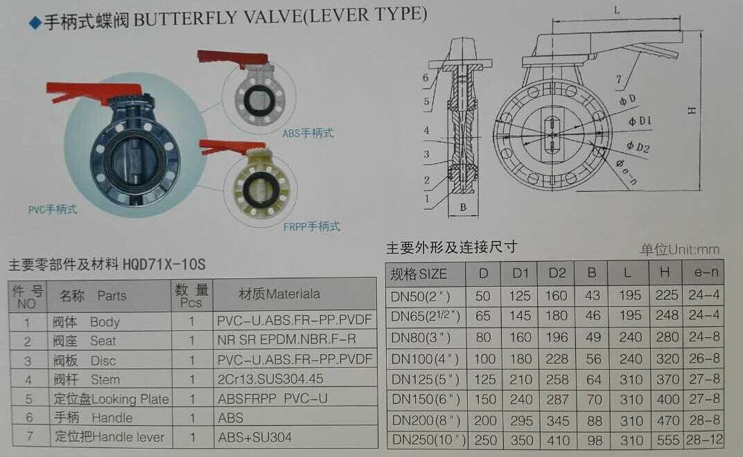 D71X塑料对夹蝶阀尺寸