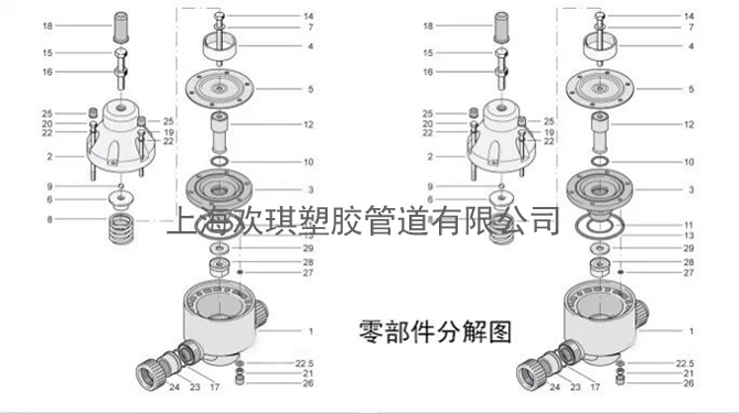 PVDF安全阀组装配件说明