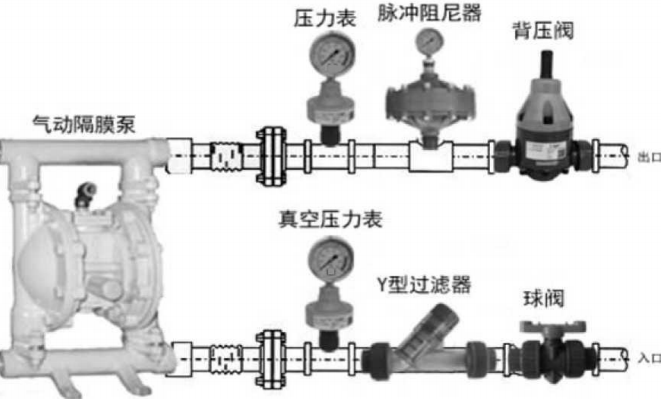 塑料阻尼器案例图片