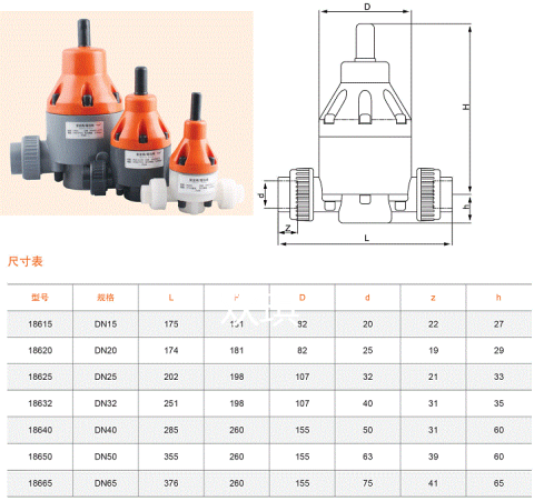 PP背压阀尺寸