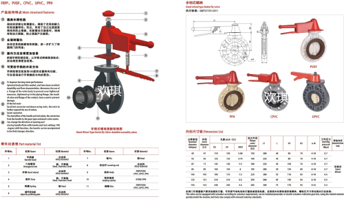 FRPP对夹蝶阀尺寸