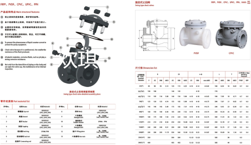 塑料旋启式止回阀尺寸