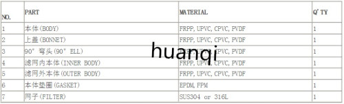 塑料T型过滤器部件什么