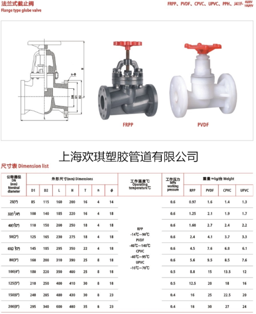 J941X塑料电动截止阀 J941X塑料电动截止阀