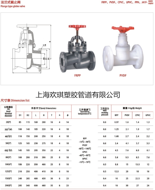 J941X塑料电动截止阀