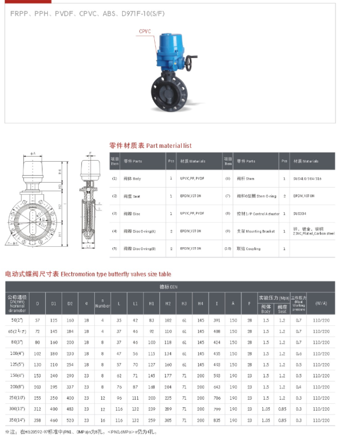 电动PVDF蝶阀尺寸